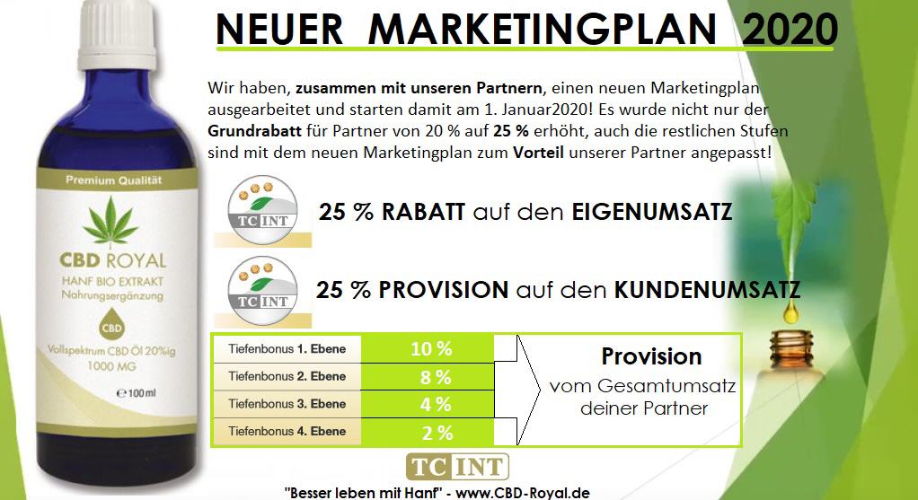 TC Marketingplan 2020